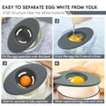 thumbnail image 4 of Séparateur de Petits Outils de Cuisine Domestique, 4 of 8