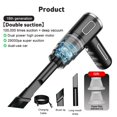 thumbnail image 1 of 29000PA Vacuum Cleaner Mini Powerful Cordless Wet &Dry Cars Handheld Home, 1 of 11