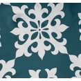 thumbnail image 3 of Vargottam Intérieur/ExtérieurNappe58x102 InchRectangleNappe Imperméable PatioTableCoupes- Printemps/ÉtéTable rectangulaire/BBQs/Picnic -Teal Green, 3 of 5