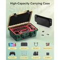 thumbnail image 3 of Étui Rigide de Voyage pour Nintendo Switch 2, Étanche IP67, Doublure Souple, Contient Console, Manette Pro et Accessoires, 3 of 7