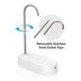 thumbnail image 4 of Water Dispenser for 5 Gallon Bottle, Desktop with 6 Levels Quantitative, Portable Type C Charging Drinking Water Dispenser Water Jug Pump with Hose for Home, 4 of 7