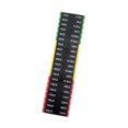 thumbnail image 4 of Lipstore Circuit Breaker Label Sticker Weight Number Stickers for Resistance Trainers 7cmx1.2cm, 4 of 8