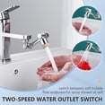 thumbnail image 4 of 1080° Rotating Faucet Extender, Swivel Robotic Arm Extension Faucet Large Angle Copper Splash Filter Faucet Aerator with 2 Water Modes Pinkiou Universal Faucet Extension for Bathroom Sink, 4 of 8