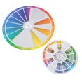 thumbnail image 4 of Guide de Mélange de Couleurs, 2pcs Tatouage Couleur Roue Pigment Couleur Roue Tatouage Couleur Mélange Guide Durabilité Éprouvée, 4 of 8