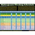 thumbnail image 4 of FoxFarm Happy Frog Nutrient Rapid Growth Garden Potting Soil, 12 quart (2 Pack), 4 of 5