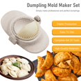 thumbnail image 2 of 5Pcs Dumpling Maker Ensemble Moule de Presse à Dumpling Réutilisable avec 2 Coupeur de Pâte et 1 Cuillère pour la Cuisine, 2 of 9