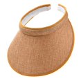 thumbnail image 2 of YAOBAMM Chapeau de Protection Solaire Unisexe Chapeau Bande Élastique Réglable Haut Vide Grand Grand Bord Protection UV Respirant, 2 of 7