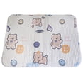 thumbnail image 3 of Bed Pads, Reusable Washable Waterproof Mattress Protector Waterproof Baby Diaper Changing Pad Liners Baby Crib Mattress, 3 of 8