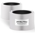 thumbnail image 1 of 2 Pack Blue Pure 211i Max Filter Replacement Compatible with Blueair Blue Pure 211i Max Air Purifier, Compare to Part #F2MAX, 1 of 5
