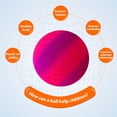 thumbnail image 2 of 8.5 Inch Gradient Rainbow Playground Ball for Kids Beach Pool Soft PVC Bouncy Kick Ball for Backyard Park and Beach Outdoor Fun Type2, 2 of 9