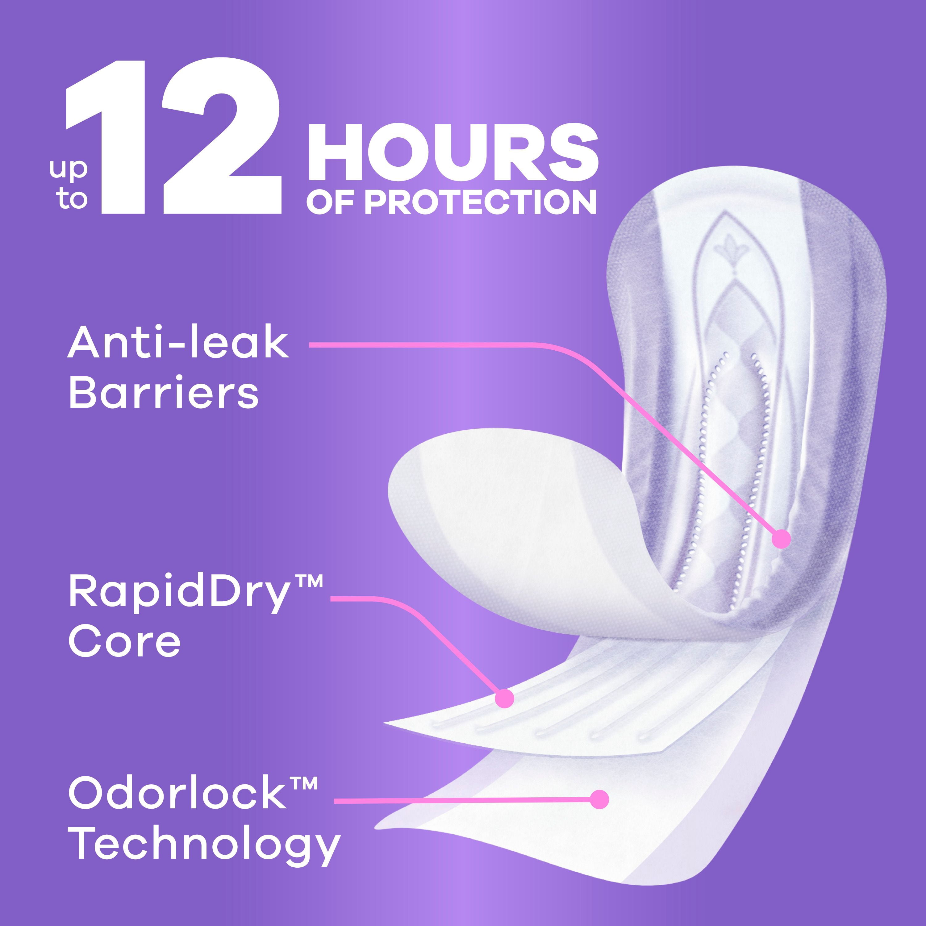 Always Discreet Adult Incontinence Pads for Women, Moderate Absorbency, Regular Length, Postpartum Pads
