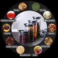 thumbnail image 4 of Glass Storage Jar With Airtight Lid - 35Oz Clear Glass Bulk Food Storage Jar For Tea Coffee Spices Candy Cookies, 4 of 8