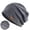 Dark Gray, variant on Teissuly Beanies Hats Men's And Women's Fashionable Windproof Plush Warm Bun Pile Cap