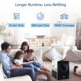 thumbnail image 3 of LEVOIT LV600HH 6L Warm and Cool Mist Ultrasonic Humidifier, Rapid Humidification for Bedroom Large room, Humidity Setting with Built-in Sensor, Auto Mode, Timer, Remote Control, Essential Oil Diffuser, 3 of 4