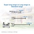 thumbnail image 2 of IS8101 Accessory Expandable Handset for the IS8151-3, IS8151-4 and IS8151-5, 2 of 5