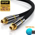 thumbnail image 1 of Fiber Optic Audio Cable Digital Optical Fiber Cable SPDIF Cable for TV Soundbar Cable Black 300cm, 1 of 6