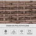 thumbnail image 3 of Ensemble de meubles de patio 7 pièces en rotin synthétique avec canapé sectionnel, table à lattes WPC, coussins et oreillers pour jardin, pelouse, terrasse, beige foncé et gris, 3 of 18