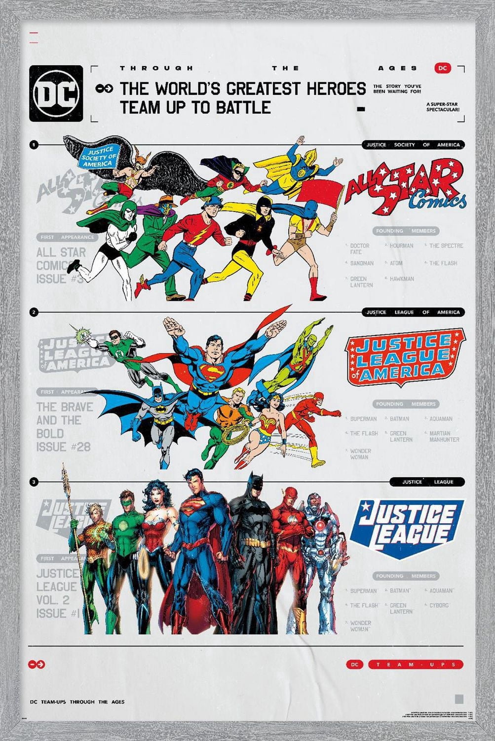 DC Comics 90th - Greatest Team-Up Wall Poster, 22.375" x 34" Framed