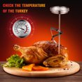 thumbnail image 3 of LITINKIMI 1Pack Silver Kitchen Thermometer Cooking Thermometer Stainless Steel Oil Temperature Detection Home Cooks, 3 of 6