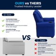 thumbnail image 2 of Contemporary Blue Vinyl Kids Recliner with Cup Holder and Headrest, 2 of 9