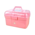 thumbnail image 4 of Art Craft 2 Layer Storage Case Box Makeup Plastic Portable Collection New Blue S  27*17*17cm, 4 of 8