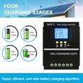 thumbnail image 4 of Helios Pro 80A MPPT Solar Charge Controller – Intelligent 12V/24V/36V/48V Auto Solar Regulator with LCD Display, 4800W Max PV Power, 4 of 8