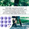 thumbnail image 4 of 8pcs Skate Wheel Skateboard Part Inline Sport Accessories Replacing Fittings High Speed Roller Skates Wheels Modified Component Purple, 4 of 5