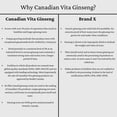 thumbnail image 3 of Canadian Ginseng Roots - Certified Authentic Canadian Ginseng || Top Grade 4 Year (8oz/227g), 3 of 5