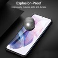 thumbnail image 3 of Amdohai 6.7-inch Tempered Glass Screen Protector Anti-Scratch Clear Film with High Transparency Bubble Free/Anti-Water/Oil-Waterproof/Explosion-Proof Protective Film Replacement for Samsung Galaxy S21, 3 of 7
