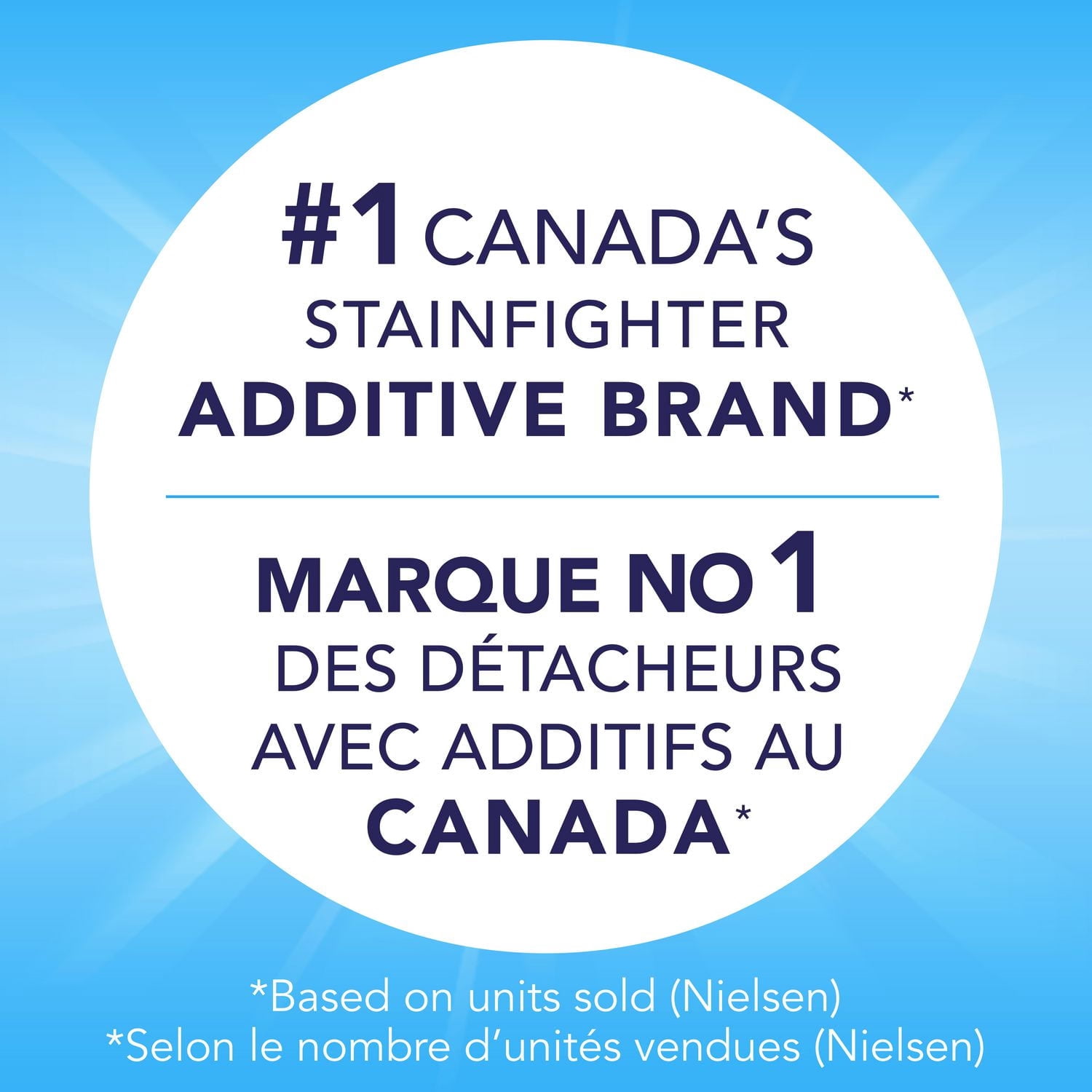 OxiClean Détachant polyvalent en poudre pour la maison et la lessive, sans danger pour les couleurs, sans chlore, 680 g