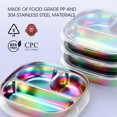 thumbnail image 2 of Stainless Steel Kids Plates, Pack of 4 Stainless Steel Divided Toddler Plate with Lids, 2 of 7