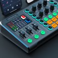 thumbnail image 2 of Baohd DJ Mixer Sound Mixer Board Condenser Mic OTG Lossless Transmission for Home Computer Recording Special, 2 of 8