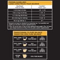 thumbnail image 4 of Pure Balance Chicken & Brown Rice Recipe Complete Dog Food, 3.6kg, 4 of 9