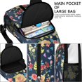 thumbnail image 3 of Romantic Floral Sling Bag with Sunflower and Daisy Pattern, Lightweight Durable Crossbody Backpack, Adjustable Strap, Multiple Compartments for Travel, Gym, Outdoor Use, 3 of 5