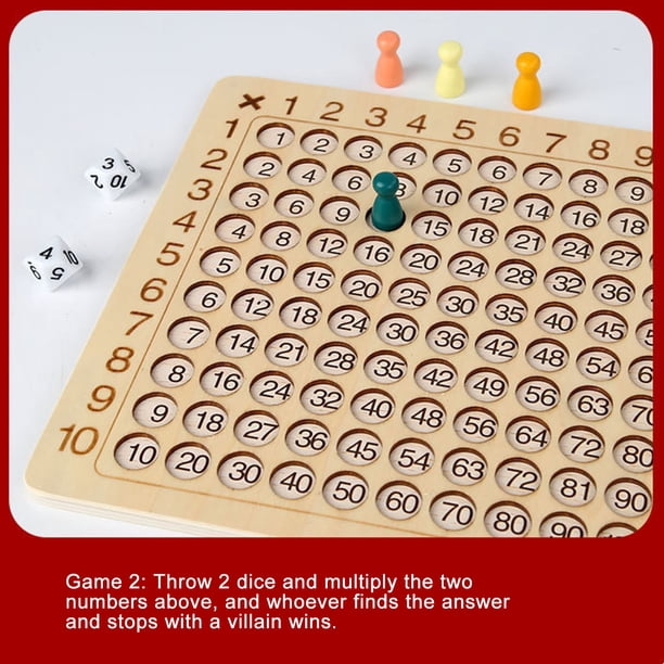 Table de Multiplication Montessori,Jouets Mathématiques Montessori,Jeux Educatif De Plateau Tableau De Multiplication en Bois,Nombres Multiplication Jouet pour Apprendre à Compter