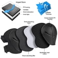 thumbnail image 4 of LSLJS Children Protective Gear for Teenagers Skateboards Roller Skating Bikes Riding Protective Gear Skating 6-piece Set Home Accessories, 4 of 7