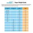 thumbnail image 4 of LUXPaper Double Window Tax Envelopes | Form W-2/1099 | Document Enclosed | Security Tint | 5 3/4" x 8" | White | 24lb. Text | 1,000 Qty, 4 of 4