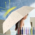 thumbnail image 1 of Up to 65% Off! Gspmoly Fully Automatic Rotatable Umbrella Foldable Glue Sunscreen Umbrella Automatic Opening and Closing Protection and Sun Protection up to 65% Off, 1 of 9