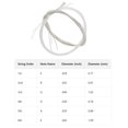 thumbnail image 2 of Cordes de Guitare Classiques - Ensemble en Nylon Acoustique avec Alliage de Cuivre Plaqué Argent pour une Performance Musicale Améliorée - Remplacement Idéal pour Guitaristes 6 Pcs, 2 of 3