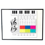 Magnetic Dry Erase Board [跃星辉]已处理知产  1pcs音乐课教室笔记阅读老师教学磁性干擦板Grand Staff