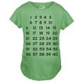 thumbnail image 1 of T-shirt de Maternité avec Calendrier, Compte à Rebours, Grossesse, Annonce de Bébé à Marquer (Vert) - 3TG, 1 of 2