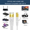 thumbnail image 2 of Tianle Flat Cat8 Ethernet Cable, 26AWG Cat 8 Network Internet Lan Cable High Speed 40Gbps 2000Mhz SFTP RJ45 Gold Plated Connector for PC, Router, Switch, Modem, TV, PS5 (White, 30M/98FT), 2 of 8