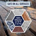 thumbnail image 3 of Safe Paw Pet Safe Ice Melt, 100% Salt and Chloride free with Traction Agent, Non-Toxic, Fast Acting, Lasts 3X Longer – 22 Lbs, 2 Pack, 3 of 12
