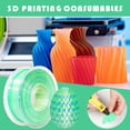 thumbnail image 1 of 1.75mm Silk PLA Filament | 1kg Spool | Two-Color Gradient & Metallic Finish | High Gloss, No Sanding Needed | For 3D Printing Jewelry, Figurines & Models, 1 of 6