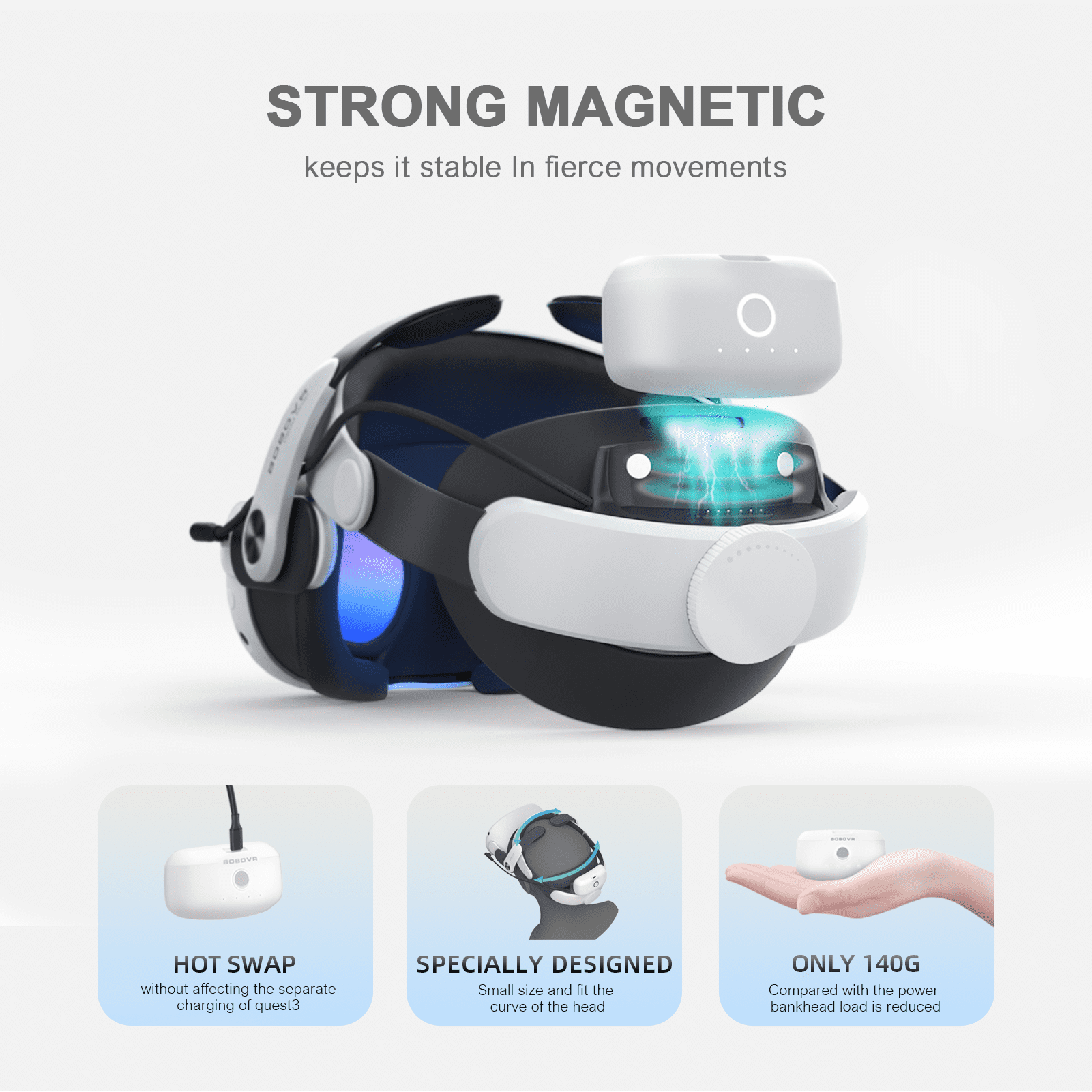 BOBOVR M3 Pro Head Strap with Dual Battery Pack & Magnetic