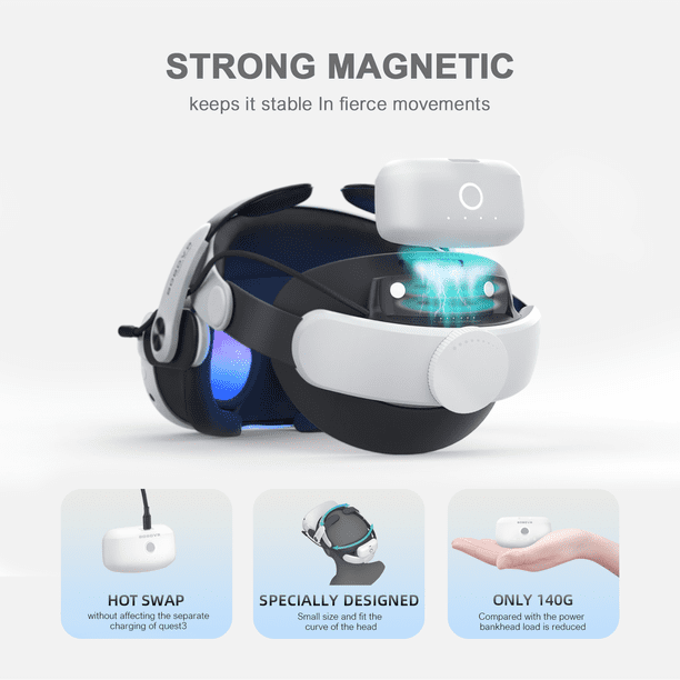 BOBOVR M3 Pro Head Strap with Dual Battery Pack & Magnetic