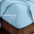 thumbnail image 3 of Bare Home Cozy Fleece Fitted Sheet - Extra Plush Polar Fleece - Deep Pocket Bed Sheet - Full, Light Blue, 3 of 5