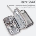 thumbnail image 4 of Birdeem Étui de Protection pour Disque Dur, Chargeur, Bouclier de Disque U, Câble de Données pour Casque, Accessoires Numériques, Sac de Rangement, Étui de Protection Multi-Couches, 4 of 12