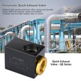 thumbnail image 3 of Pneumatic Quick Exhaust Valve Aluminum Alloy, High Efficiency, Low Noise For Air Cylinder System, 3 of 8