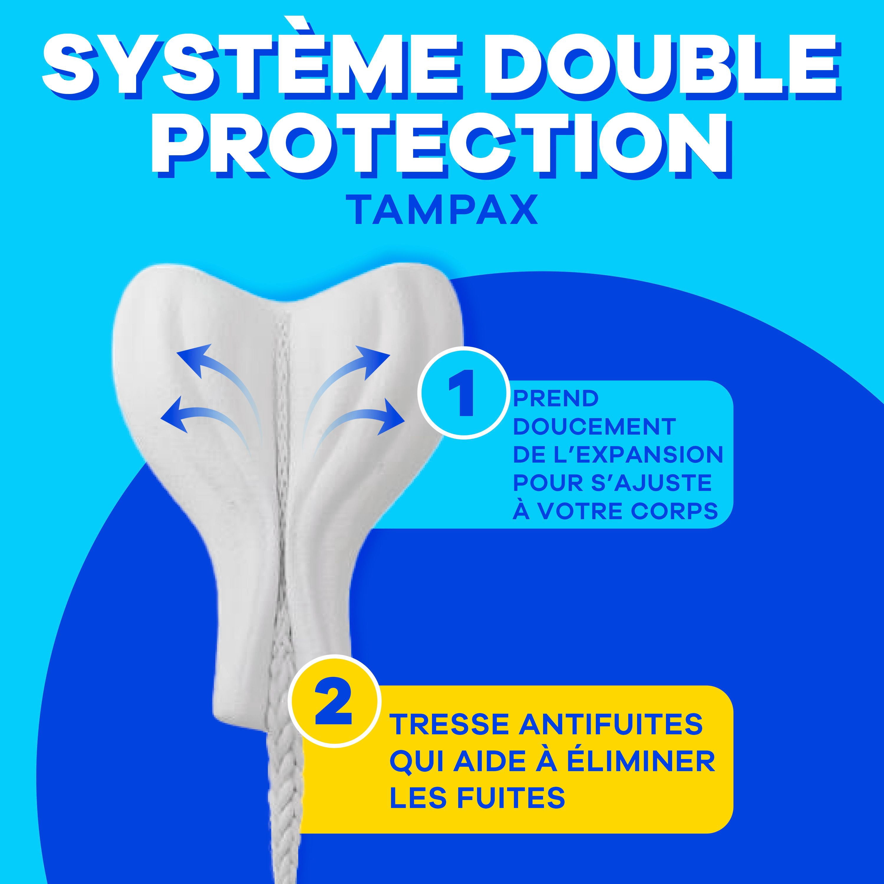 Tampax Tampons Pearl Compacts, avec Tresse LeakGuard & Applicateur Extensible, Absorption Super, Applicateur Extensible Compact, Non Parfumés